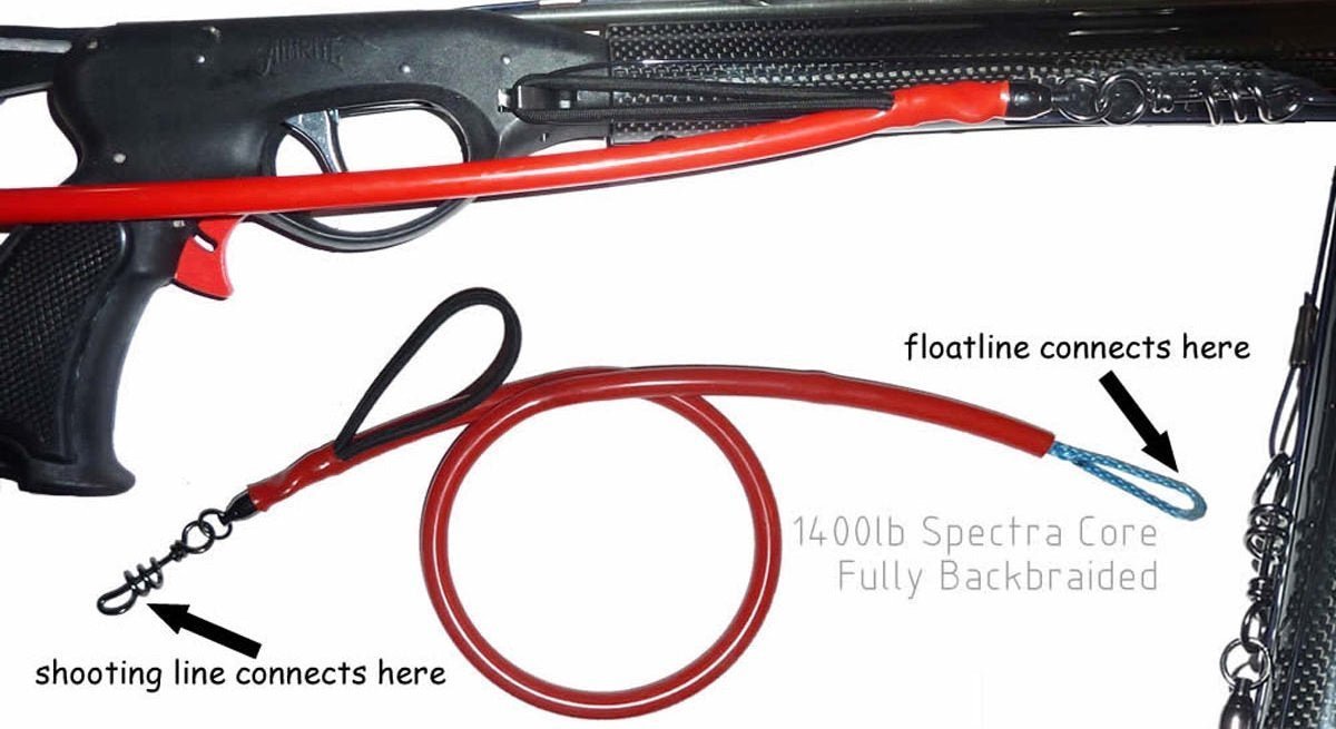 Floatline adapter | Spear Gods