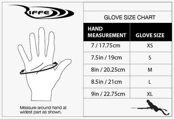 Riffe Holdfast Gloves | Spear Gods