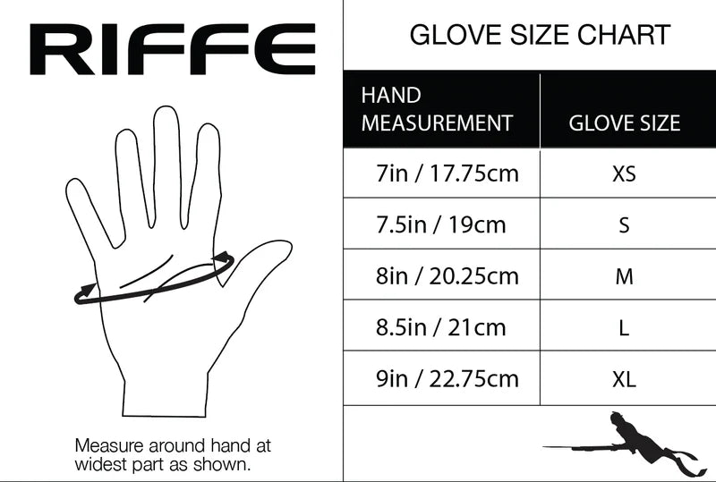 Holdfast Cut Resistant High Impact Glove | Spear Gods